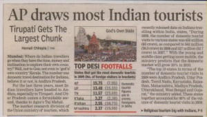 News Domestic Travel Destination for Indians
