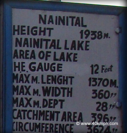 Dimensions of Naini Lake, Nainital (Uttarakhand, India)