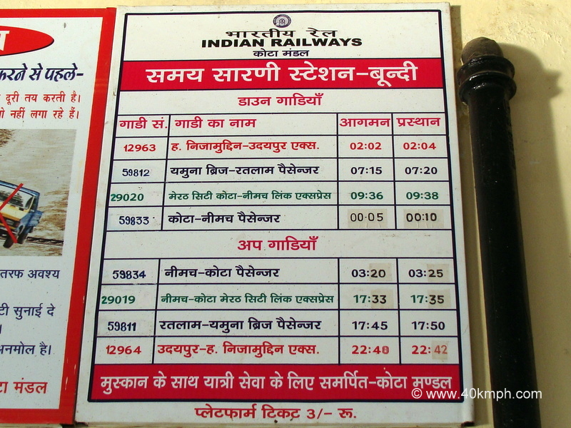Train Time Table of Bundi Railway Station