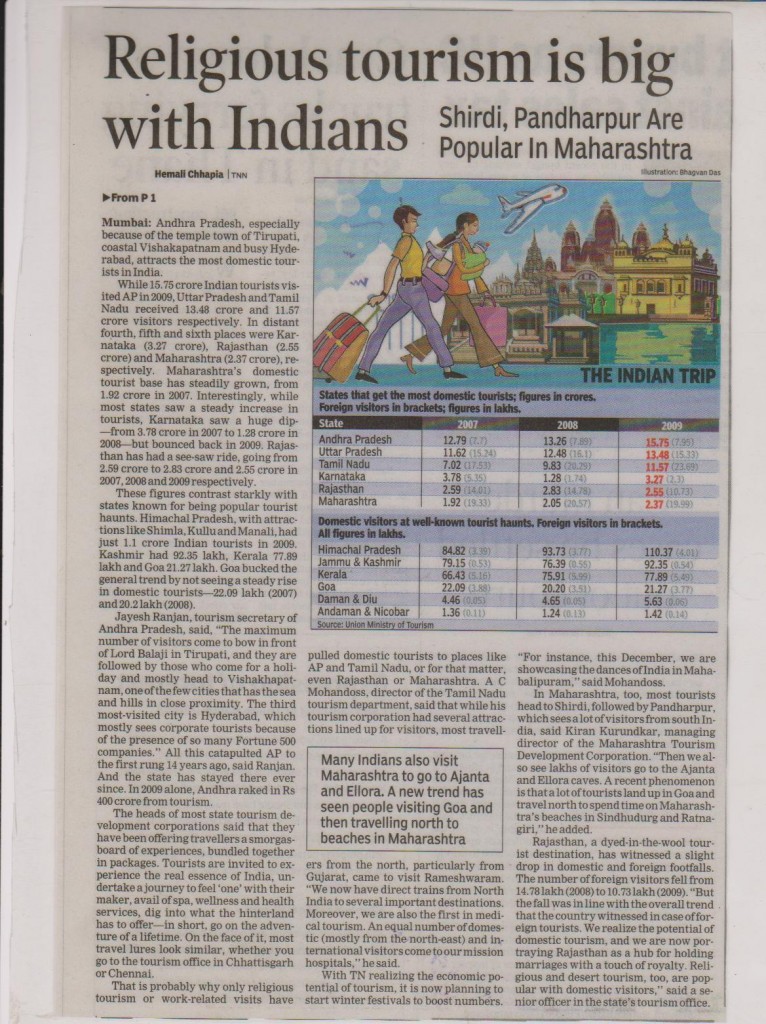 article on why tourism is not flourishing in india
