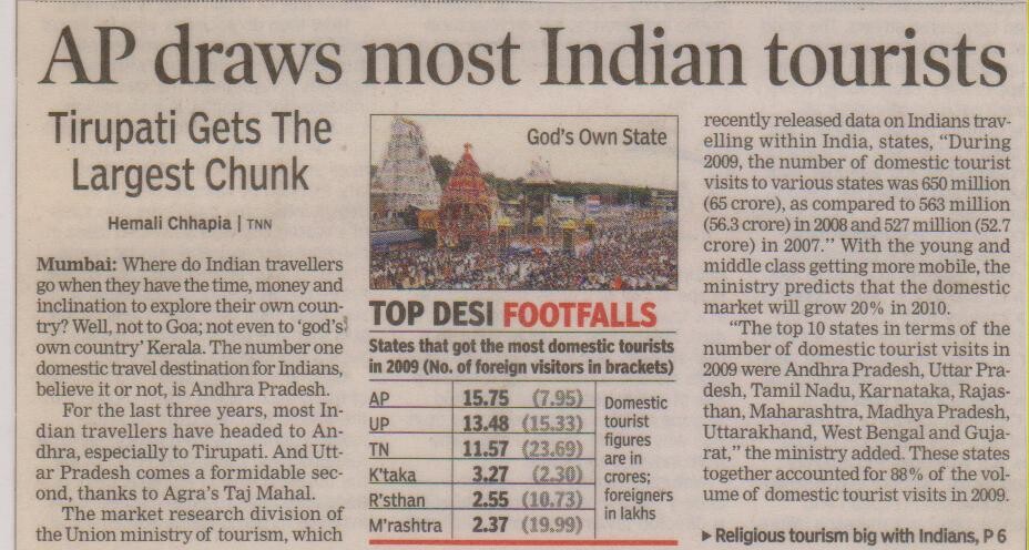 News: Domestic Travel Destination for Indians