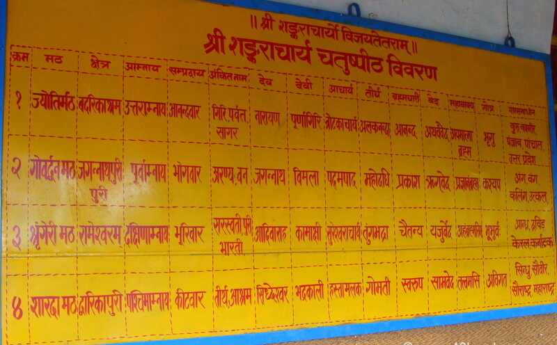 Description of Sri Shankaracharya Four Peethas at Jyotirmath Badrikashram, Himalaya, Joshimath, Uttarakhand, India