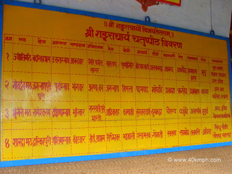 Description of Sri Shankaracharya Four Peethas at Jyotirmath Badrikashram, Himalaya, Joshimath, Uttarakhand, India