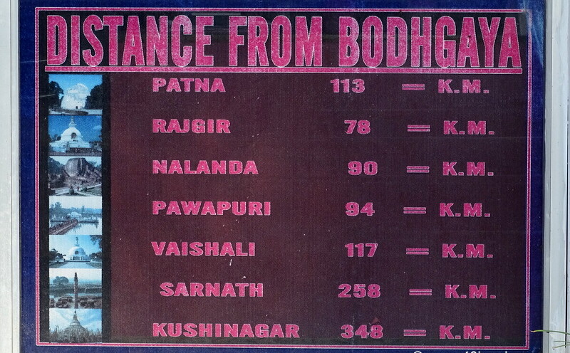 Distance from Bodhgaya (Bihar, India) to Various Tourist Places