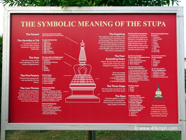 The Symbolic Meaning of The Stupa