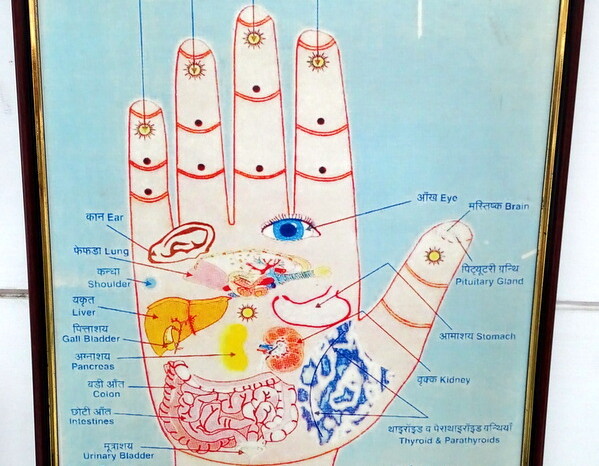 Pressure Points on Hands