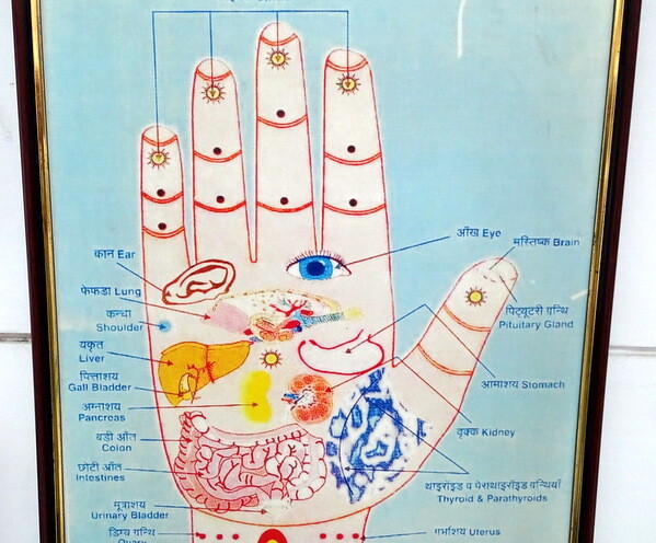 Pressure Points on Hands