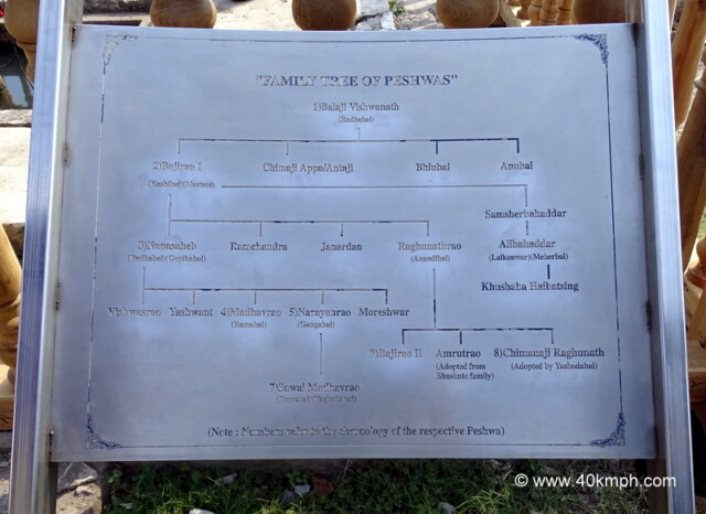 Family Tree of Peshwas at Shaniwar Wada Fort in Pune, Maharashtra, India