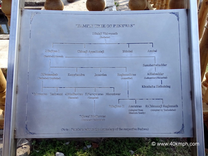 Family Tree of Peshwas at Shaniwar Wada Fort in Pune, Maharashtra, India