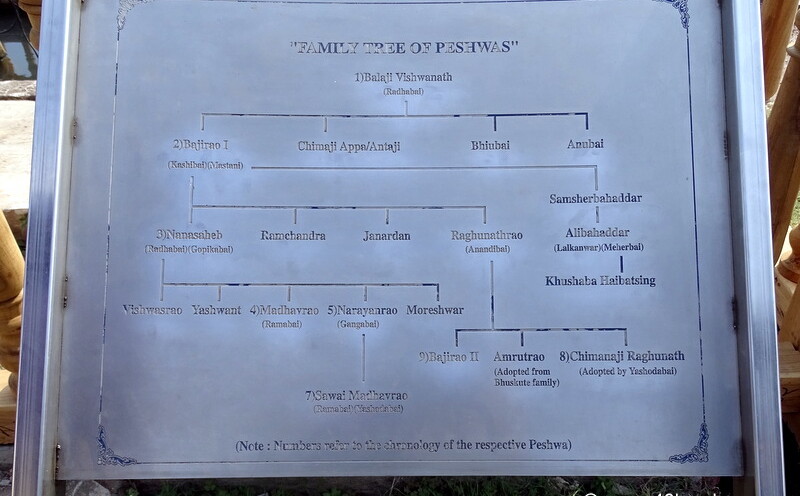 Family Tree of Peshwas at Shaniwar Wada Fort in Pune, Maharashtra, India