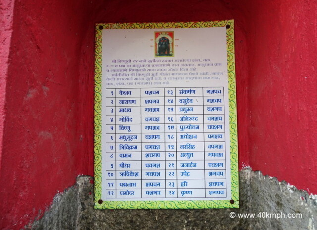 Twenty-four Forms of Lord Vishnu