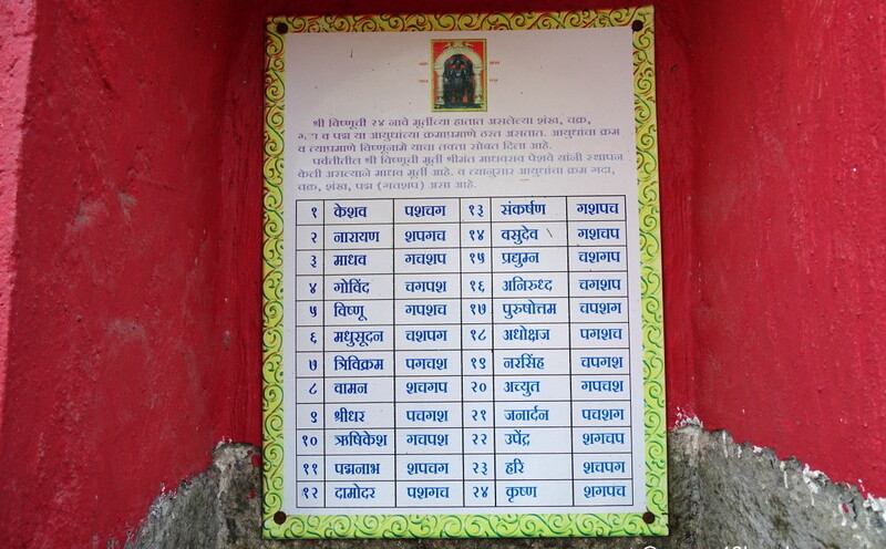 Twenty-four Forms of Lord Vishnu