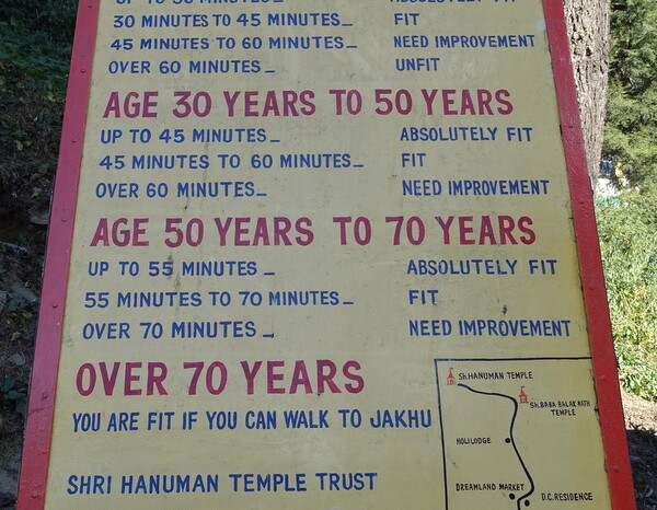 Test Your Physical Fitness Walk to Jakhu Temple in Shimla, Himachal Pradesh, India