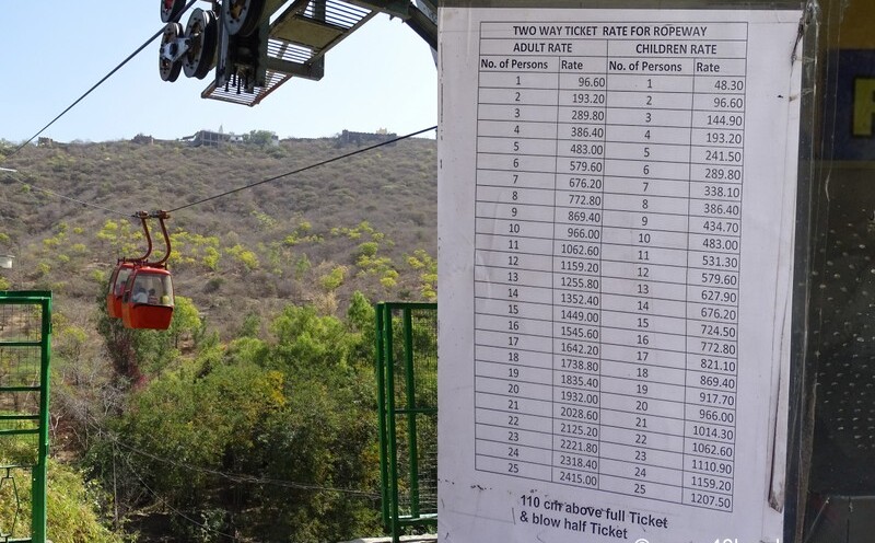 Ticket Rate for Ropeway at Karni Mata Temple in Udaipur, Rajasthan, India