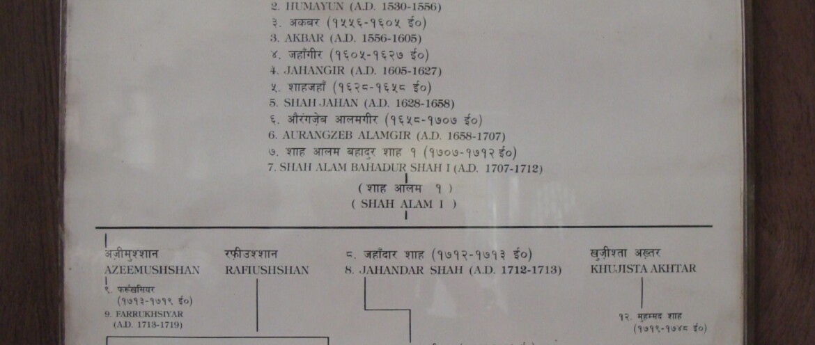 Genealogy of The Mughal Emperors