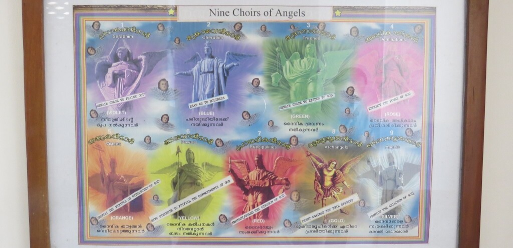 Nine Choirs of Angels