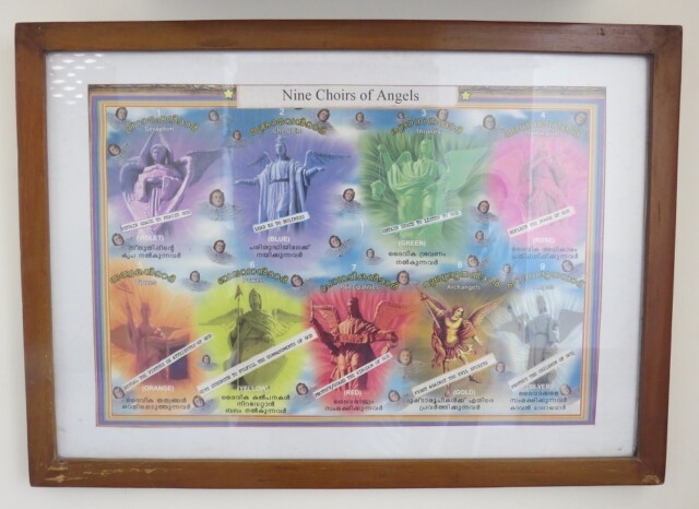 Nine Choirs of Angels