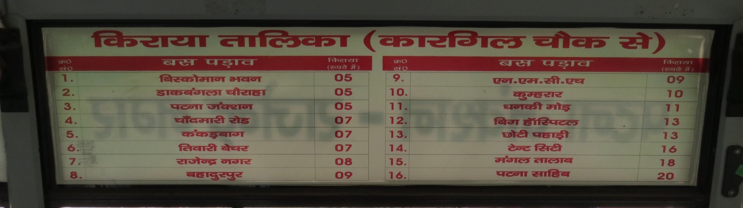 Fare Table of Bus Number 555 from Kargil Chowk, Patna (Bihar, India)