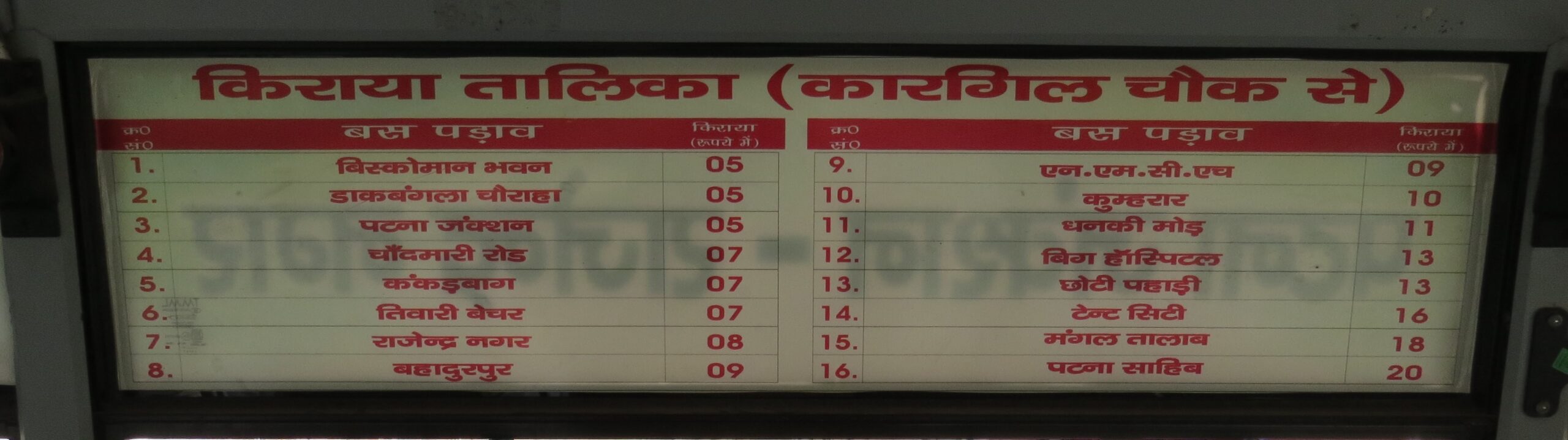 Fare Table of Bus Number 555 from Kargil Chowk