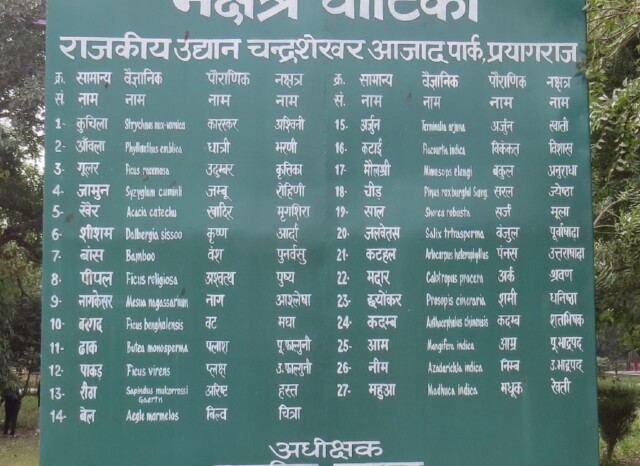 Nakshatra Vatika (constellation garden)