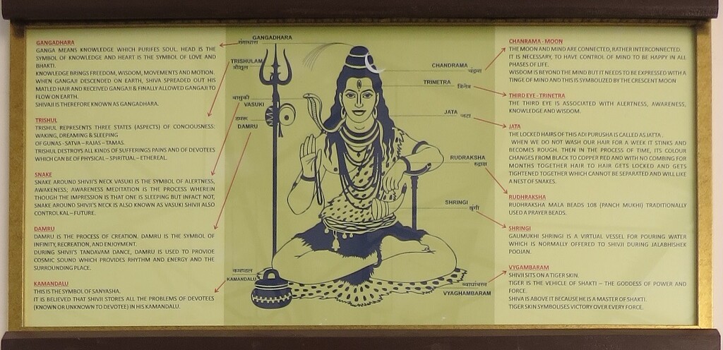 The Meaning of Every Symbol of Lord Shiva