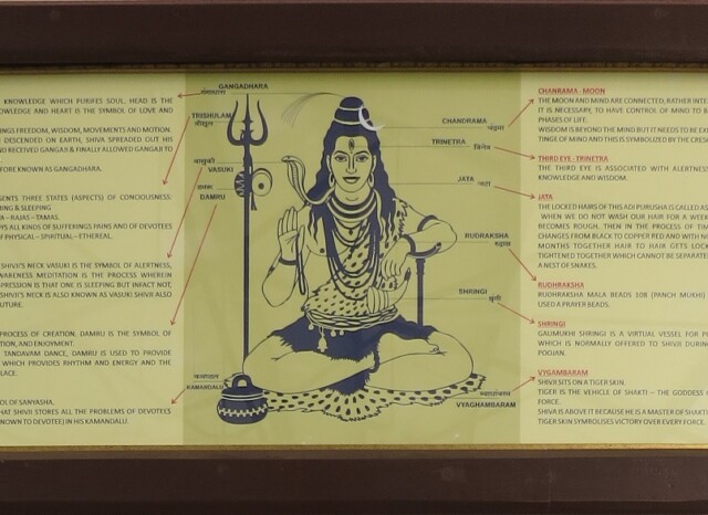 The Meaning of Every Symbol of Lord Shiva