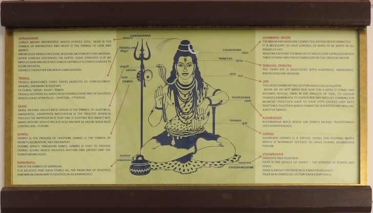 The Meaning of Every Symbol of Lord Shiva