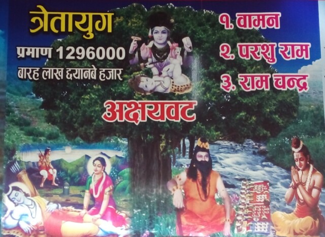 Treta Yuga Duration and Incarnations