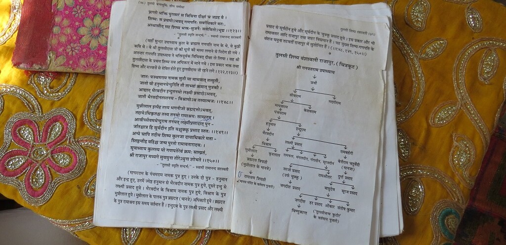 Tulsi Disciple Family Tree - Rajpur, Chitrakoot (Uttar Pradesh, India)