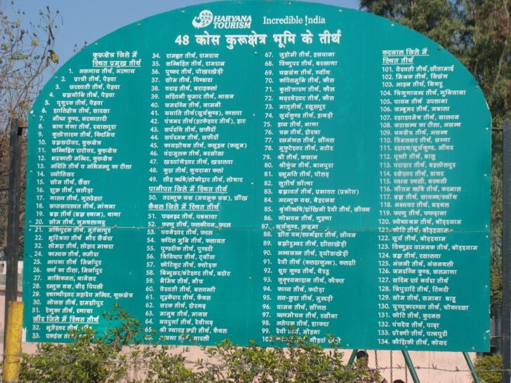Tirthas of 48 Kos Kurukshetra Bhoomi (Haryana, India)