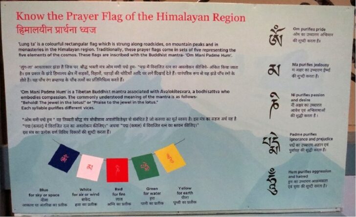 Know The Prayer Flag of The Himalayan Region (Chhatrapati Shivaji Maharaj Vastu Sangrahalaya, Mumbai, Maharashtra, India)