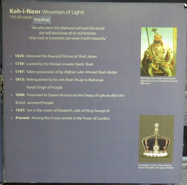 The Journey of Koh-i-Noor (Chhatrapati Shivaji Maharaj Vastu Sangrahalaya, Mumbai, Maharashtra, India)