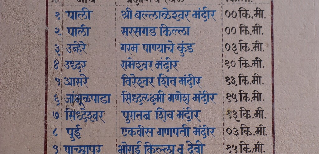 Popular Places in Sudhagad Taluka (Raigad, Maharashtra, India)