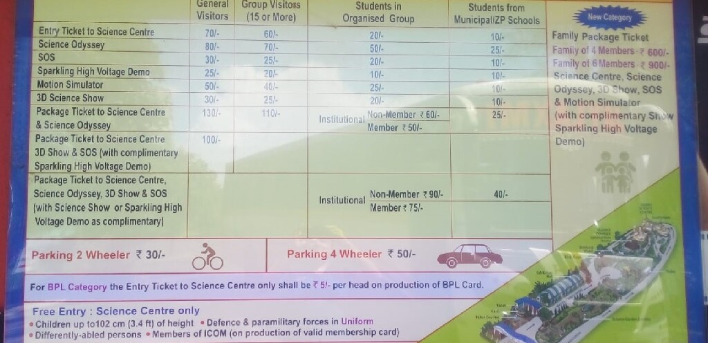 Nehru Science Centre (Mumbai, India) Entry Ticket Price (Per Head)