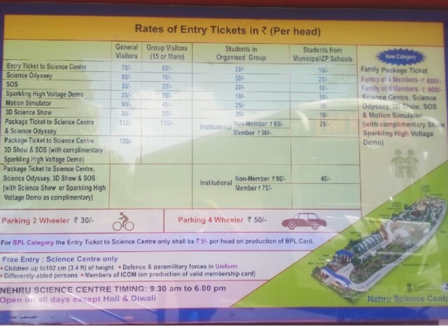 Nehru Science Centre (Mumbai, India) Entry Ticket Price (Per Head)