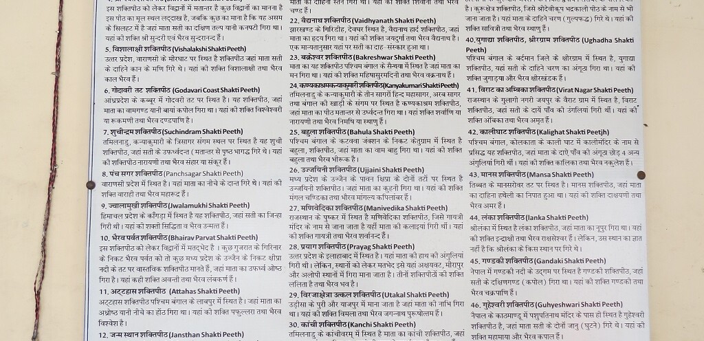 Details of 51 Shakti Peethas (Bhuteshwar Mahadev Temple, Mathura, Uttar Pradesh, India)