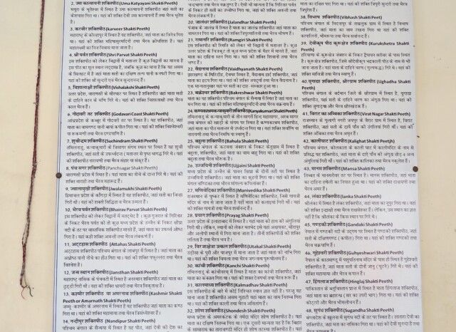 Details of 51 Shakti Peethas (Bhuteshwar Mahadev Temple, Mathura, Uttar Pradesh, India)