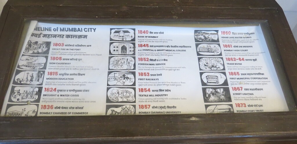 Timeline of Mumbai City (MCGM, Mumbai)