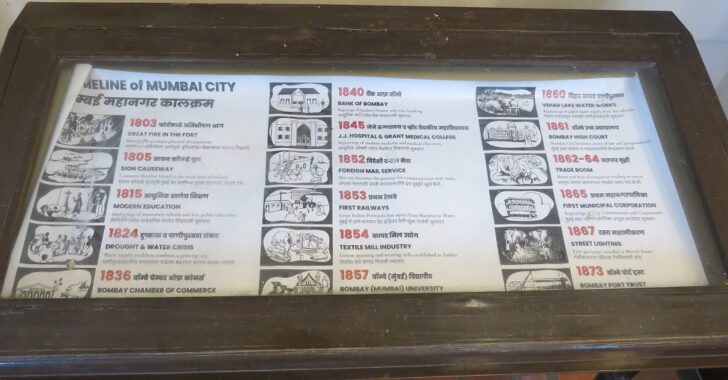 Timeline of Mumbai City (MCGM, Mumbai)