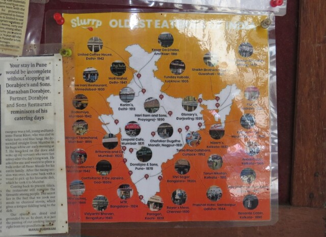 33 Oldest Eateries of India
