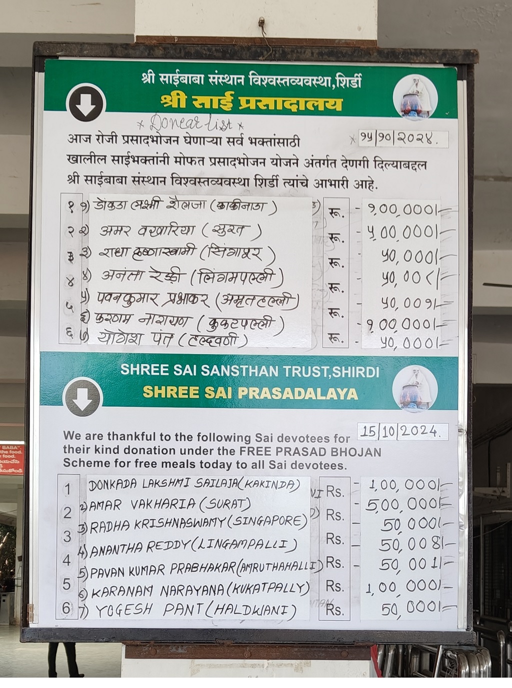 Sai Devotees Donation Under the FREE PRASAD BHOJAN SCHEME (Shri Saibaba Prasadalaya, Shirdi, Maharashtra, India)
