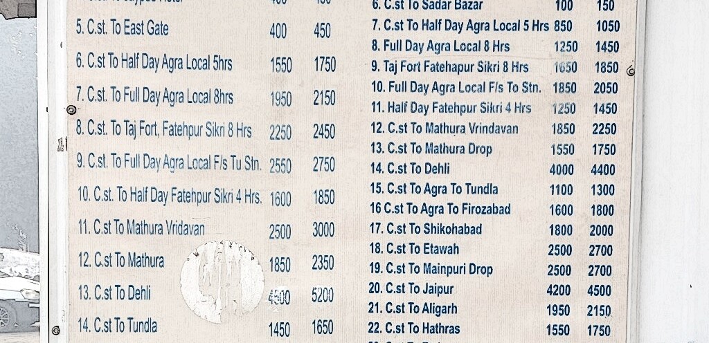 Prepaid Taxi Rates, Agra Cantt Railway Station (Uttar Pradesh, India)