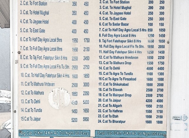 Prepaid Taxi Rates, Agra Cantt Railway Station (Uttar Pradesh, India)