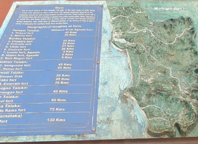 Forts in Goa (India) - Distance from Aguada Fort (Upper)