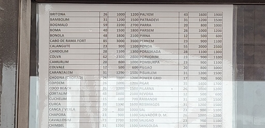 Pre-Paid Taxi Rate Chart at Thivim Railway Station (Goa, India)