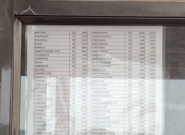 Pre-Paid Taxi Rate Chart at Thivim Railway Station (Goa, India)