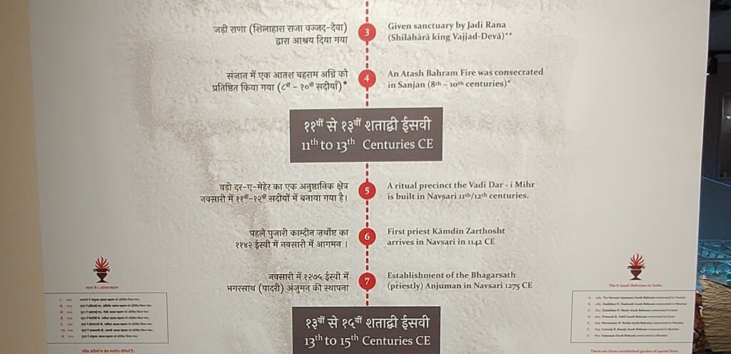 The Journey of the Iranshah Fire (The F.D. Alpaiwalla Museum, Mumbai, India)