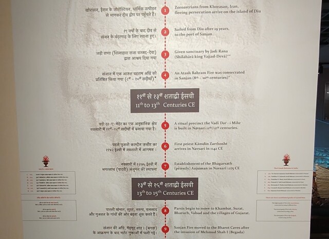 The Journey of the Iranshah Fire (The F.D. Alpaiwalla Museum, Mumbai, India)